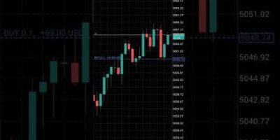 HFT BOT XAUUSD
