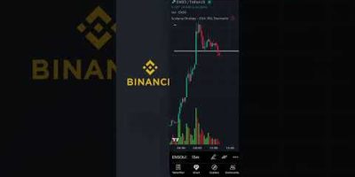 #cryptotrading #trading #cryptoscalping #digitalcurrencytrading #cryptocurrency