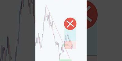 Perfect Entry Price action Setup ๐ฐ๐ธ #shorts #forex #crypto #stocks #tradingstrategy #bitcoinprice