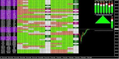Live Forex, Gold & Bitcoin Signals | Real-Time Trading Alerts & Exclusive Insights