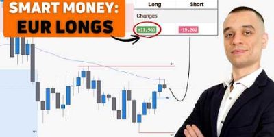 Weekly Outlook and Setups VOL 317 (09-13.02.2026) | FOREX, Futures, BTC