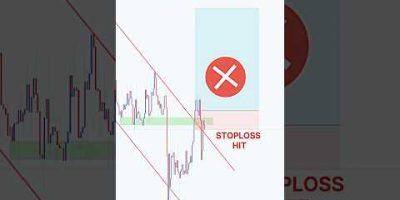 Perfect Entry Price action Setup 💰💸 #shorts #forex #crypto #stocks #tradingstrategy #bitcoinprice