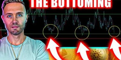 Lowest CRYPTO VALUATION Since The Last Bear Market Bottom