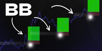 The Magic of ICT Breaker Blocks (MQL5)