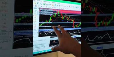 95% accuracy Mt4 Binary Indicator #trading #bestsignalsgroupquotex #mt4indicator