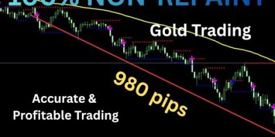 📊 Best MT4 Gold Indicator  NON REPAINT & High Accuracy Signals