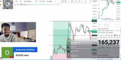 LIVE TRADING GOLD, NASDAQ, US30, EURUSD, GBPUSD, BTCUSD