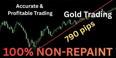 Professional Gold Trading Strategy Non Repaint MT4 Indicator
