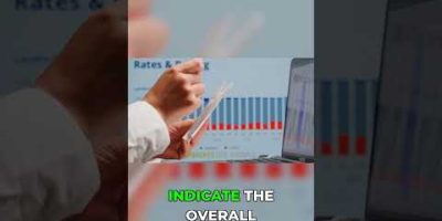 How Indices Trick Investors Into Bad Decisions #finance #stocks