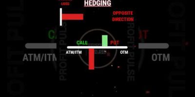 Hedging kya hota hai #shorts #viral #trading