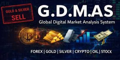 Global Digital Market Analysis System 2/3/2026