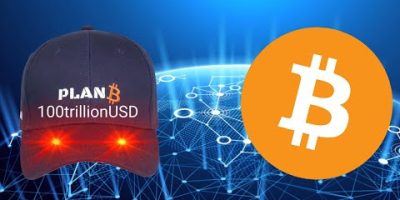 PlanB Bitcoin Market Analysis
