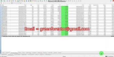 Auto trading | Forex robot software | EA Trading | Bot | 2026 02 06 | Expert advisor | FX