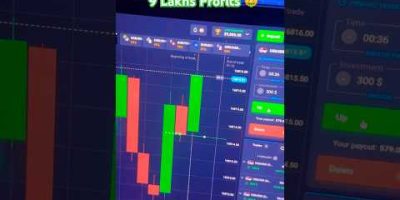 Quotex live trading || Quotex trading || binary trading || #quotex