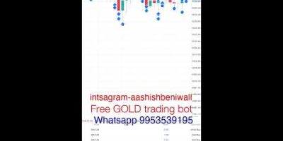 LIVE  FREE GOLD Algo Trading Bot| Alpha Bull by Aashish Beniwal