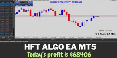 HFT Algo EA MT5 | Live Forex Trading | Todays Profit Is $68406 | High Frequency Trading