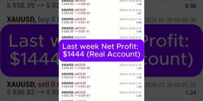 Gold Trade Entry Sniper Shot #algotrading #currencytrading