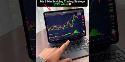 5 Minute Scalping Strategy (93% wins)💰 #trading #scalping #scalpingstrategy #forex #forextrading
