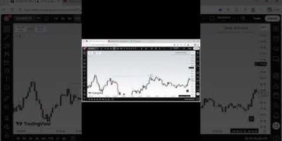 Follow the trend!!!! #TrendContinuation#TradingStrategy#PriceAction#ForexEducation#CryptoTrading