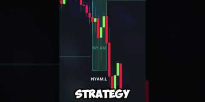 How to Set Alerts for Killzones in TradingView – Fully Automated!