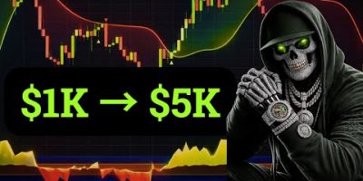 These Indicators make $200 per day 😱 Watch 300 Trades Backtest Results!! | TradingBotLab