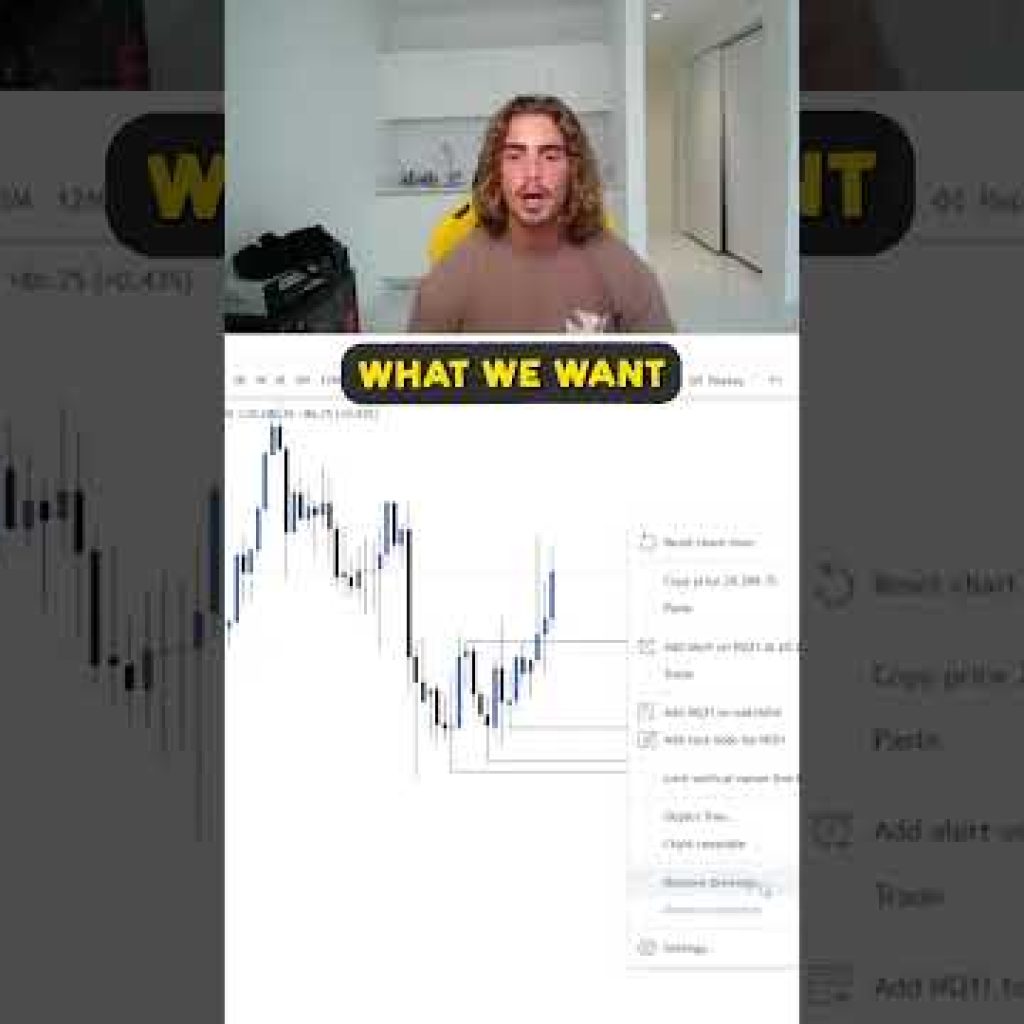 Liquidity sweeps explained 😱