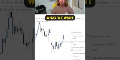 Liquidity sweeps explained 😱