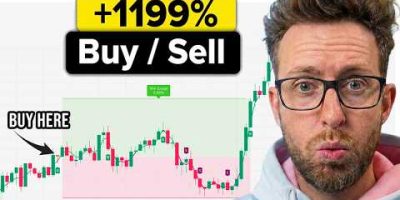A Subscriber Sent Me This FREE TradingView Indicator… I Gave It $10,000 to Test
