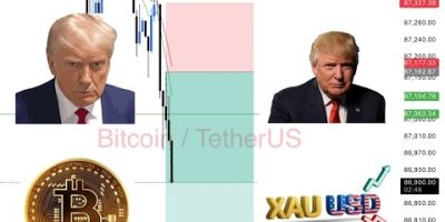 CRYPTO & FOREX LIVE BITCOIN & GOLD TRADING, BTCUSD, XAUUSD, #crypto #trading #viral