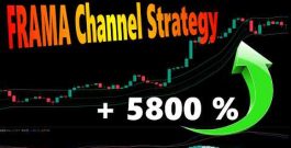 The Channel Indicator That Gives Accurate Buy and Sell Signals