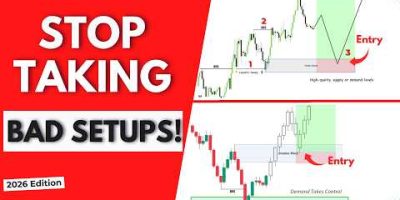 How to Only Trade A+ Setups | Smart Money Trading