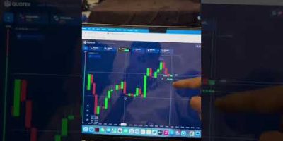 The Truth About Breakout Trading
