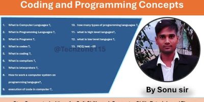 Coding concepts by sonu sir @ITSonu7i #sonu7i coding , compiler, interpreters, programs, codes