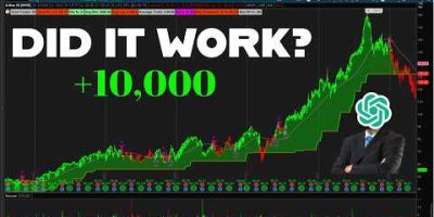AI Powered Trading Bot​​​​​​​​​​​​​​​​