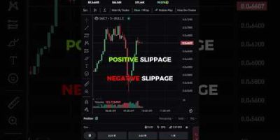 Slippage explained in 40 seconds🔥#crypto #cryptotrading #memecoin #daytrading #forex #stockmarket