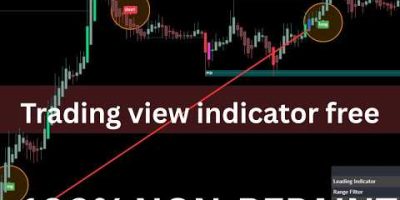 Powerful Free Gold Indicator on TradingView  Secret Entry Formula