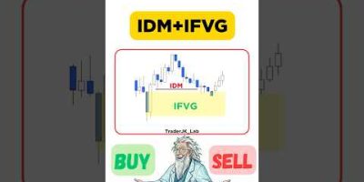⚠️would you buy or sell with this scenario ?#forex #trader #trading #daytrading #smc