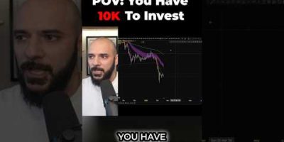 20/20/40 Method: Crypto Trading Strategy for Max Profits #shorts #btc #trading