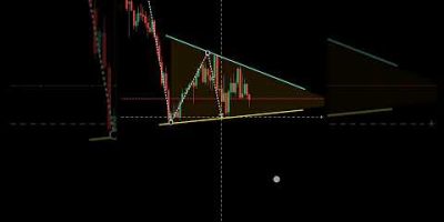 New trader vs professional trader perfect entry in trading shorts forex crypto pattern #trading