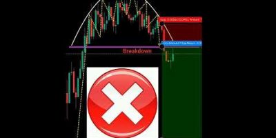 New trader vs professional trader perfect entry in trading shorts forex crypto pattern