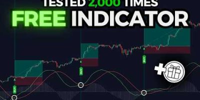 This Indicator Entered My TOP 5 After Testing 60+ Indicators (Here’s Why)