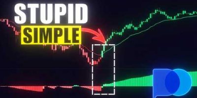 I Found A SECRET TradingView INDICATOR For Pocket Option (BEGINNERS 2026)