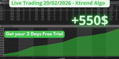 Live Trading S&P 500 Ninjatrader8 strategy  +$550 Xtrend Algo | 20/02/20226