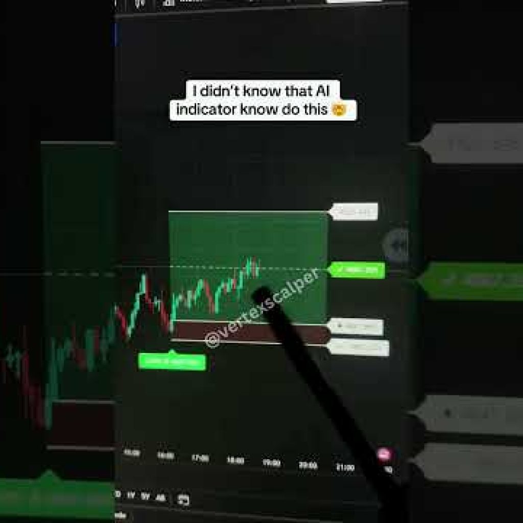 Don’t Take Another Trade Before Seeing This AI Setup #shorts