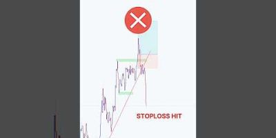 Perfect Entry Price action Setup 💰💸 #shorts #forex #crypto #stocks  #tradingstrategy #bitcoinprice