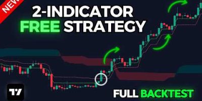 I Tested a NEW Trading Strategy Across Crypto, Forex & Stocks: FULL Results!