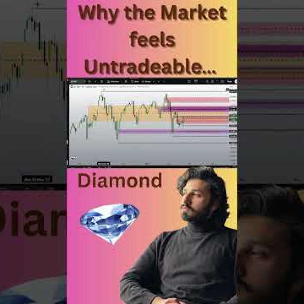 I AM THE MENTOR OF YOUR MENTOR#TraderAbdullahMasood #SmartMoneyConcepts #ICTTrading #SMCTrader