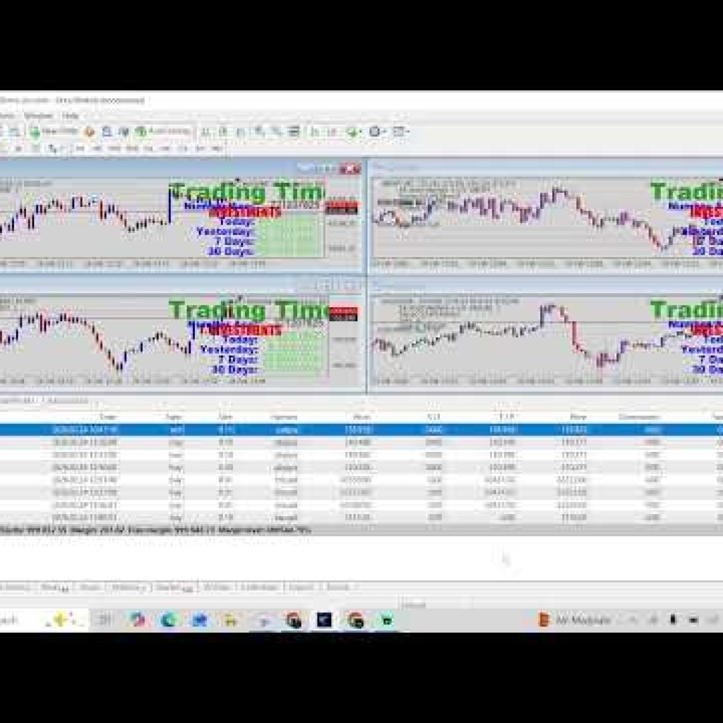 LIVE AI Auto Trading on MT4 | Real-Time EA Performance & Forex + Crypto Trades 🚀