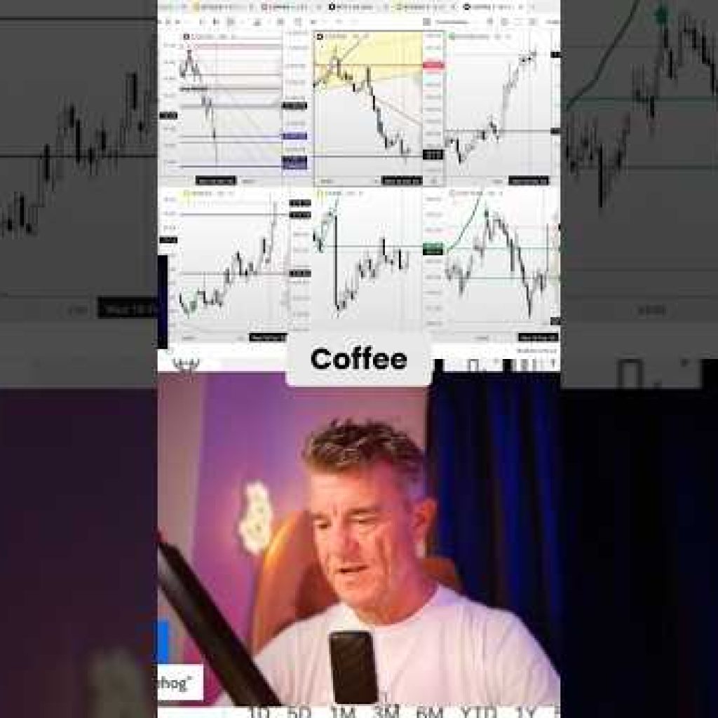 Coffee Market Chart: Breakdown or Bounce Back? Expert Analysis