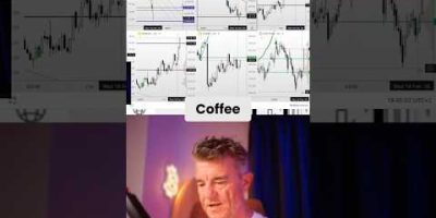 Coffee Market Chart: Breakdown or Bounce Back? Expert Analysis
